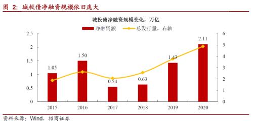 关于大发官网转型的一些思考