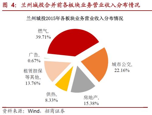 关于大发官网转型的一些思考