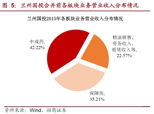 关于大发官网转型的一些思考