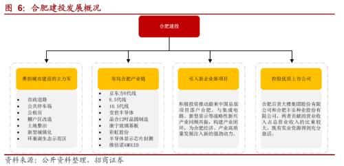 关于大发官网转型的一些思考