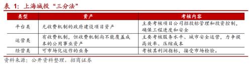 关于大发官网转型的一些思考