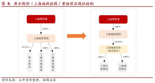 关于大发官网转型的一些思考